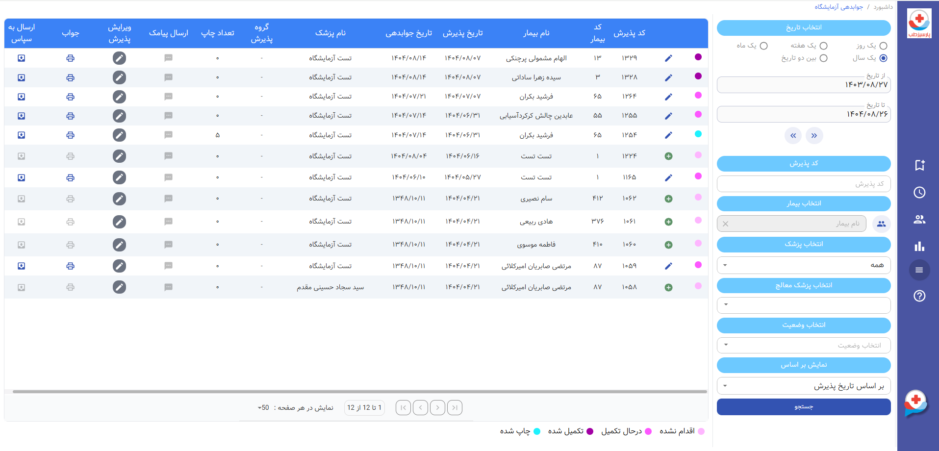 آزمایشگاه