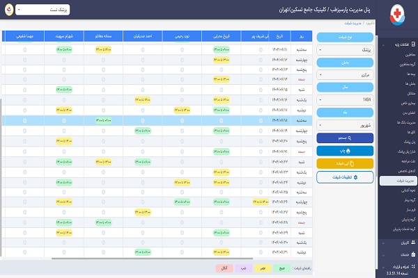  تعریف شیفت کاری