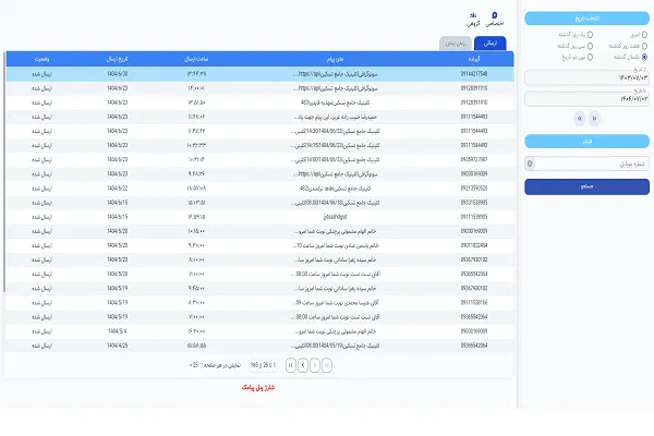 سیستم پیامک